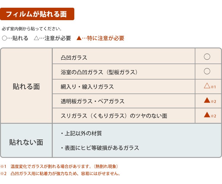 窓ガラス フィルム 飛散防止 目隠し シート プライバシー対策 外から見えない 凹凸ガラス用 すりガラス調 巾92cm 長さ90cm Ymgf G Ki Hisf92 壁紙屋本舗 通販 Yahoo ショッピング