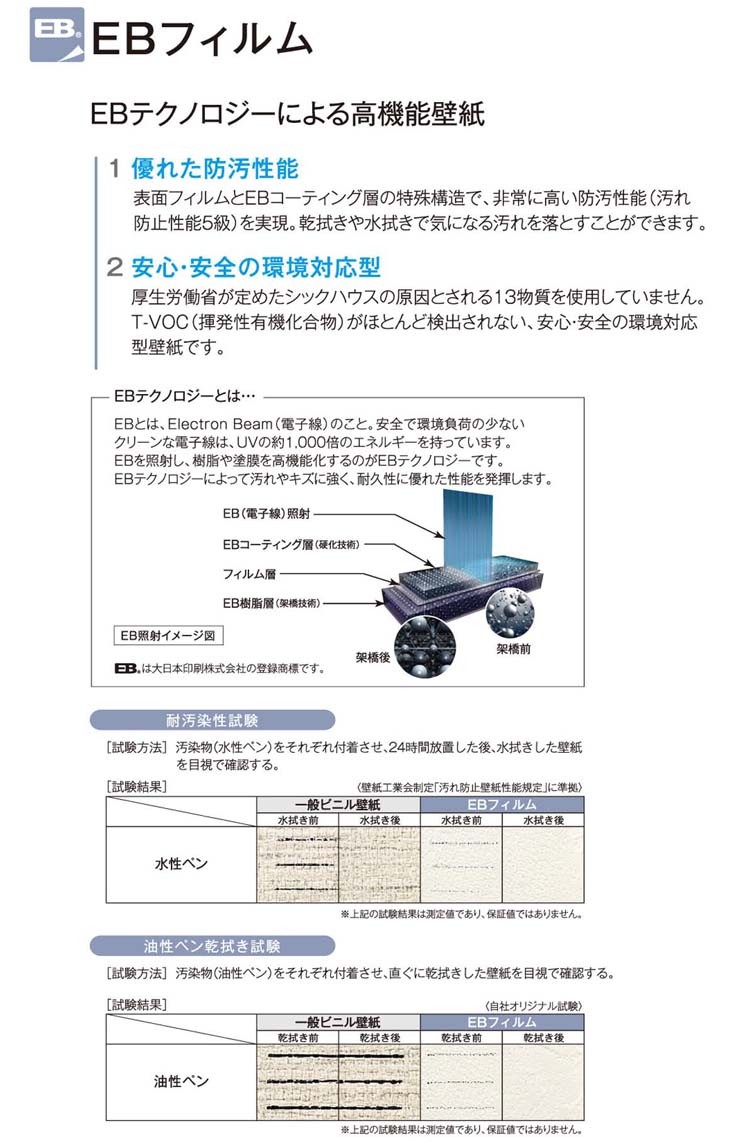 壁紙 のり付 クロス 生のり付き壁紙 サンゲツ Ebフィルム Re 2961 Re 2964 販売単位1m 壁紙屋本舗 Paypayモール店 通販 Paypayモール