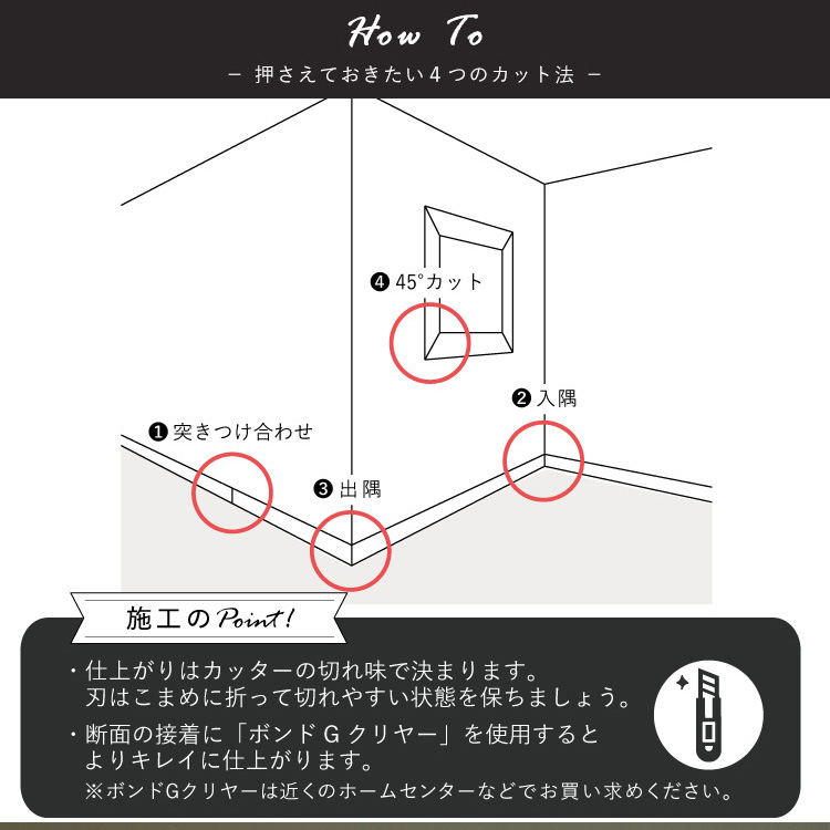 壁紙シール クッションシート巾木 ホワイト 白 1箱（70本入） DIY