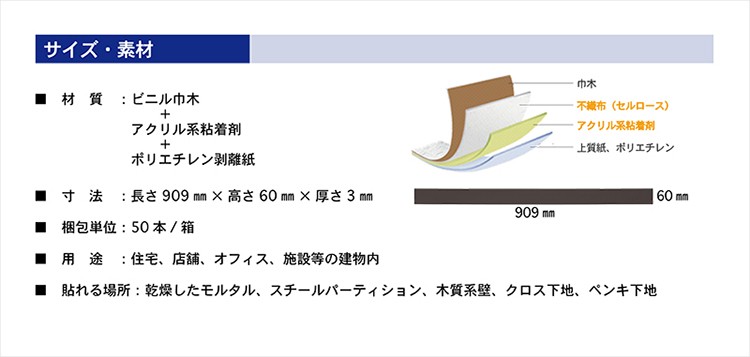 粘着巾木仕様規格