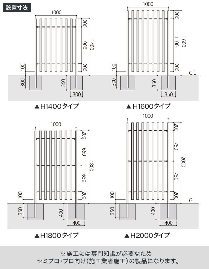 ウッドデッキ 法人配送 彩木ストライプフェンス 50×50 縦格子 H1600 本体(W960) HAC55K｜kabegamiyasan｜15