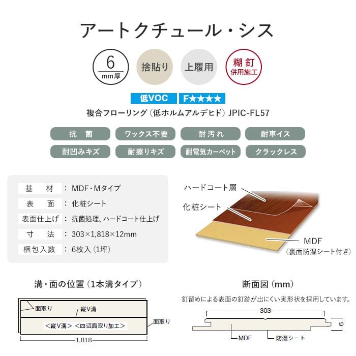 超歓迎された NODA アートクチュール シス 6mm厚 1坪 AC6S3-CC AC6S3-MC AC6S3-CA AC6S3-MK AC6S3-HY  AC6S3-GW www.kalibr.tv