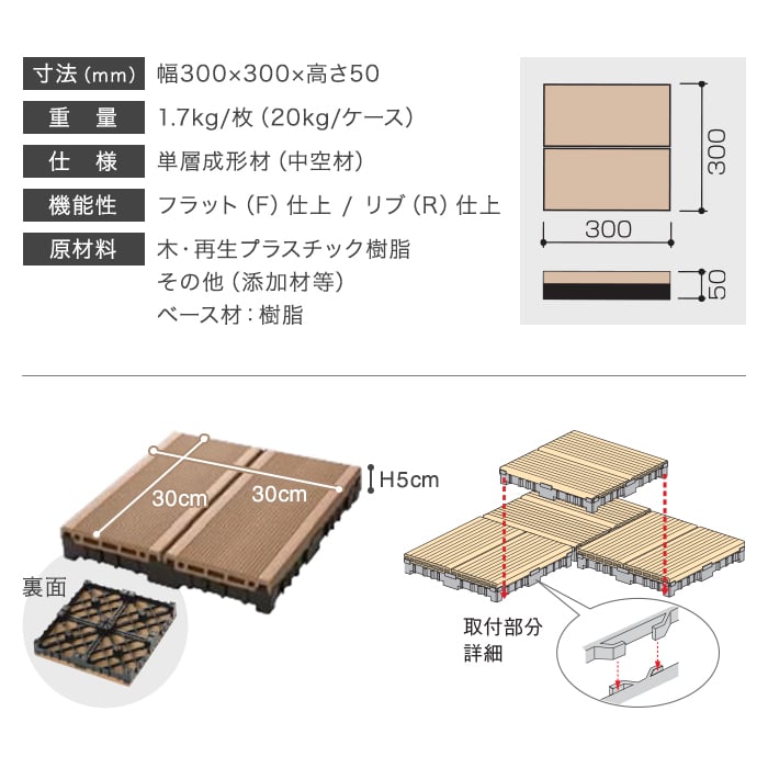 エクステリア 簡単設置 ジョイント式 人工木 デッキパネル エコロッカ