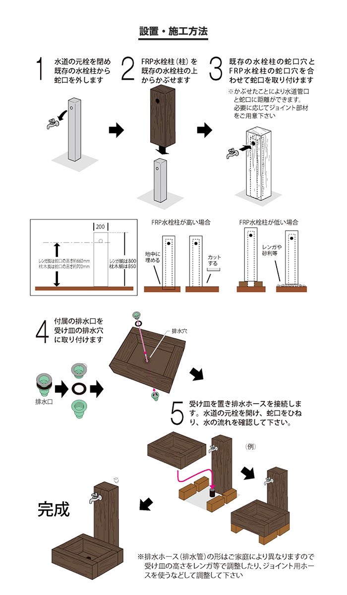 エクステリア