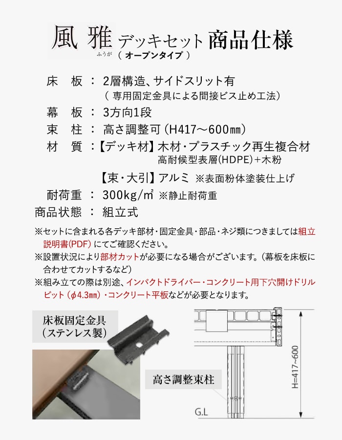 旭興進 ウッドデッキ 人工木デッキ 風雅 キット デッキセット 1.5間×9
