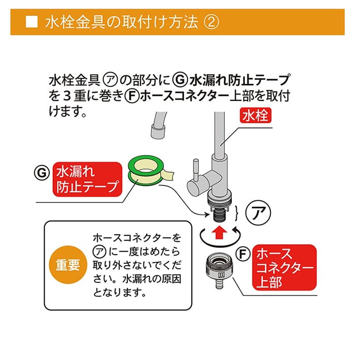 エクステリア 人工木ガーデンシンク 小サイズ 約500×400×780mm