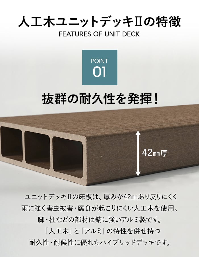旭興進 ウッドデッキ 人工木 人工木ウッドデッキ ユニットデッキ