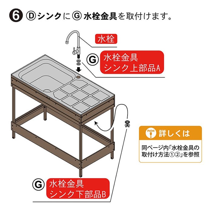 エクステリア 人工木ガーデンシンク 大サイズ 約1000×500×780mm