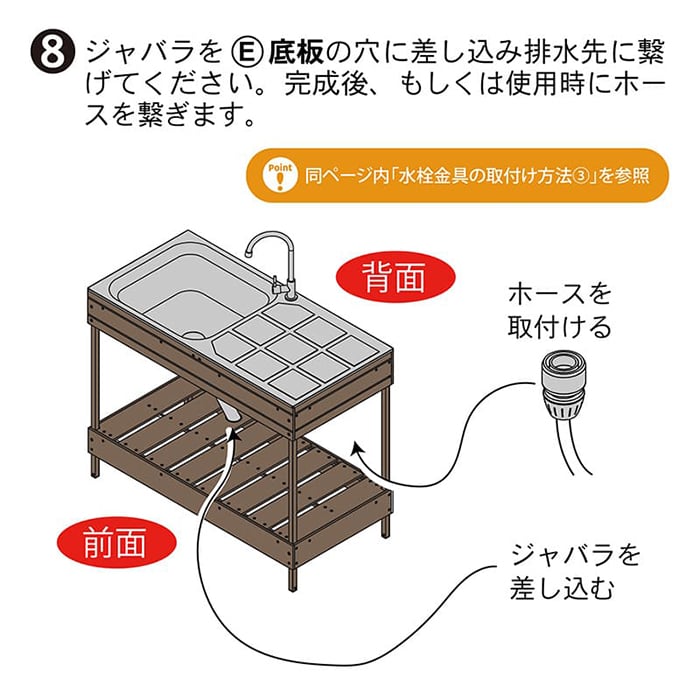 エクステリア 人工木ガーデンシンク 大サイズ 約1000×500×780mm