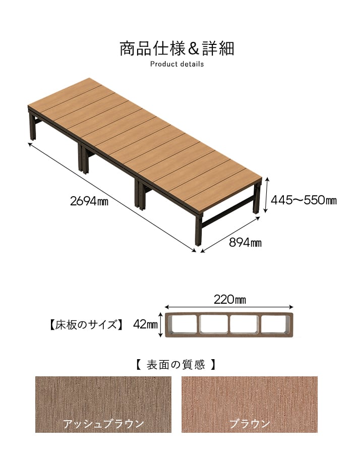 メーカー直送) 人工木ユニットデッキII ボーダーフェンス付 1.0