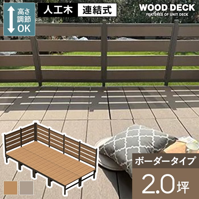 ■木村です155kg+2.5×2+1.25×4 165kgセット 6 igarden ウッドデッキPLUS 人工木＋アルミ製 2.0坪 [16点セット
