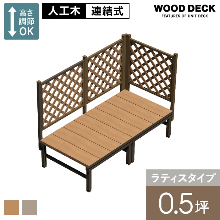 ウッドデッキ 人工木 人工木ウッドデッキ ユニットデッキII ラティスフェンス付 0.5坪 （1834×934mm）