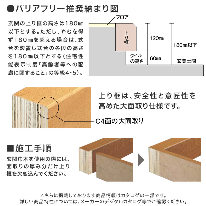 框 上がり框 ウッドワン コンビット クリア塗装 長さ1950×幅90×厚150mm｜kabegamiyasan｜08