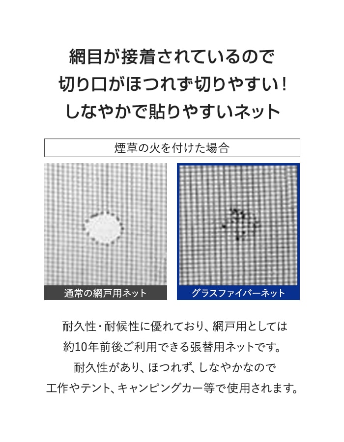 網戸 張り替え用網 ダイオエクシード 18×16メッシュ 91cm×30ｍ_4
