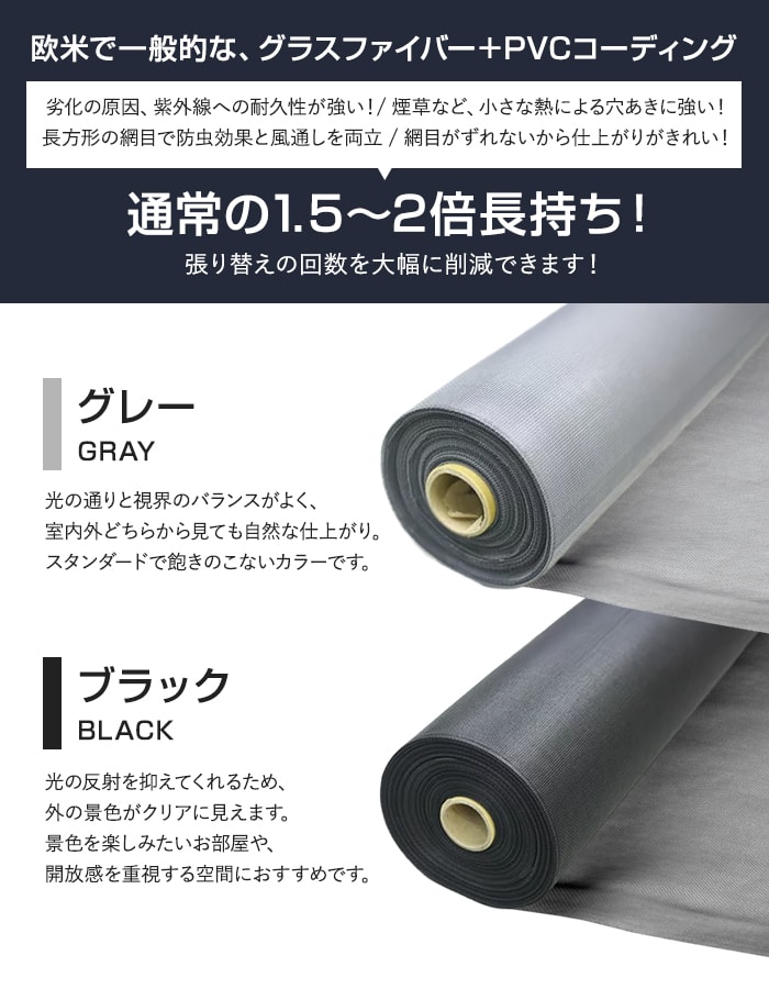 網戸 張り替え用網 ダイオエクシード 18×16メッシュ 91cm×30ｍ_5