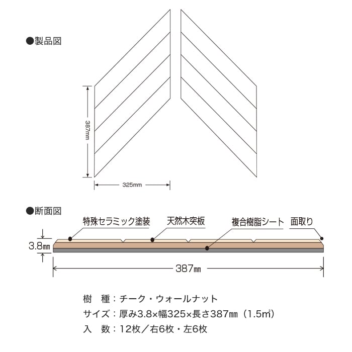 フローリング材 フローリング ボード シンシアフレンチヘリンボーン amfh-103/104 0.5坪 土足対応_5