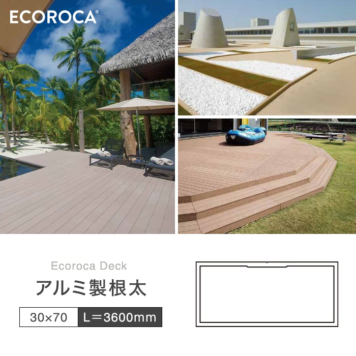 ウッドデッキ 人工木 人工木ウッドデッキ エコロッカ 下地部材 アルミ 