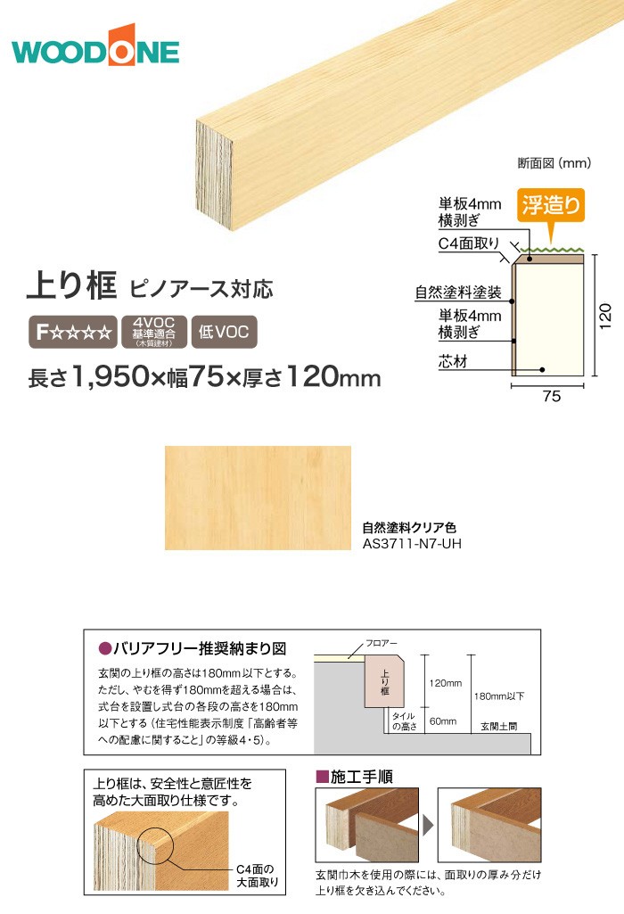 框 ウッドワン 上り框 ピノアース 自然塗装クリア対応 長さ1950 幅75 厚さ1mm As3711 N7 Uh Diyshop Resta Paypayモール店 通販 Paypayモール