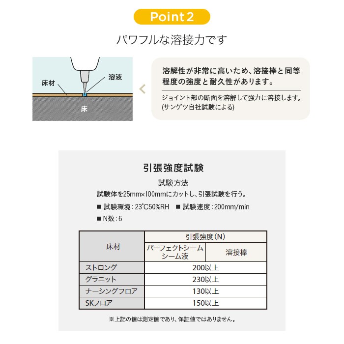 長尺シート 継目処理剤 パーフェクトシーム シーム液チューブ入り 44g