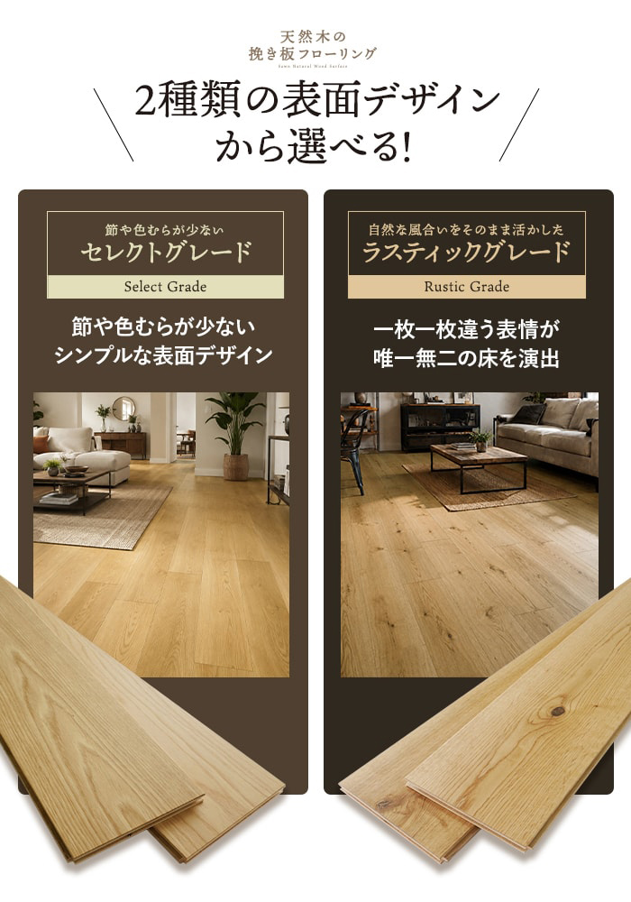 RESTA フローリング材 実寸大サンプルセット 天然木の挽き板 