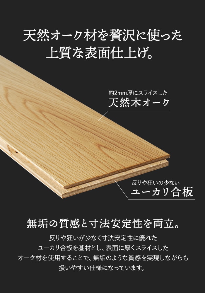 RESTA 壁パネル 天然木 羽目板 12mm セレクトグレード オイル塗装 15枚 