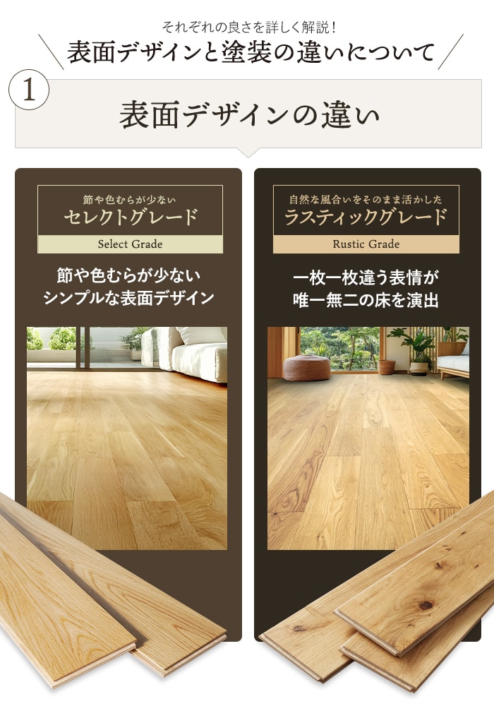 RESTA フローリング材 挽板 オーク ナラ 12mm厚 ラスティックグレード 