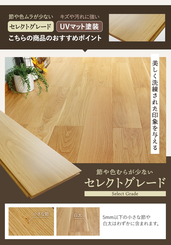 フローリング材 12mm（床材）｜内装｜住宅設備 | DIY、工具 のおすすめ