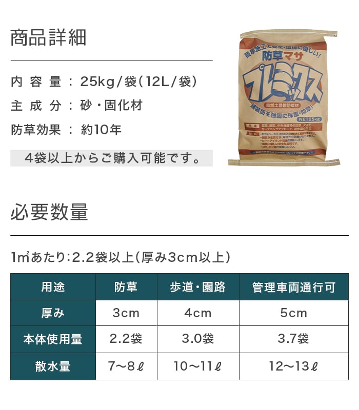 防草土 固まる土 固まる砂 雑草対策 防草マサプレミックス 1袋｜kabegamiyasan｜09