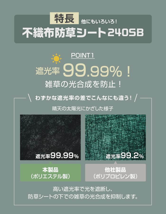 RESTA 防草シート 不織布防草シート240SB 10〜13年耐用 1m×30m巻 高