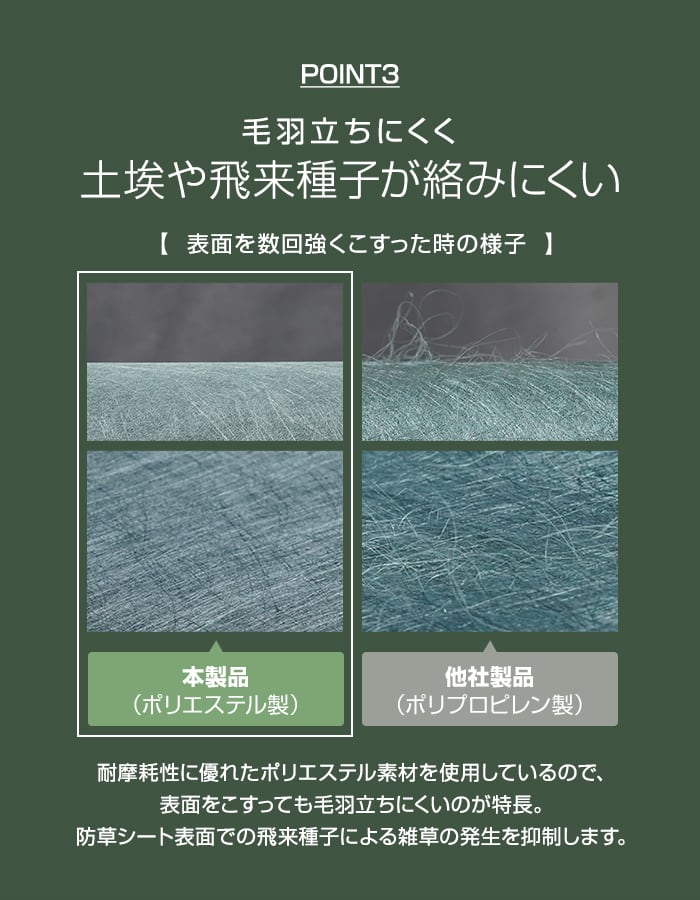 RESTA 防草シート 不織布防草シート240SB 10〜13年耐用 1m×30m巻 高