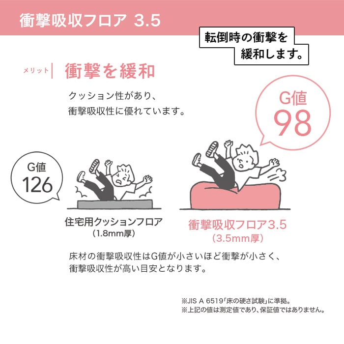 クッションフロア 衝撃吸収フロア3.5 サンゲ...の詳細画像2