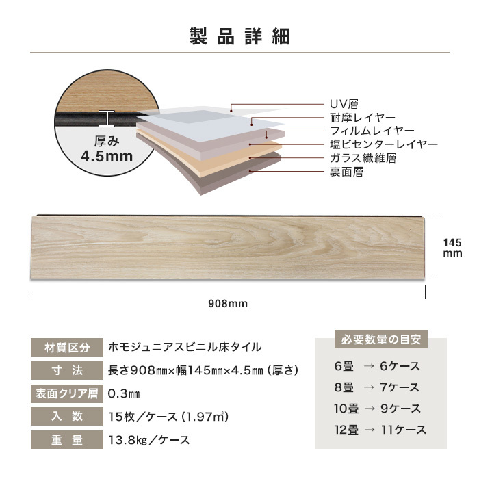 フローリング材 置くだけフローリング デコリカクリック 4.5mm厚 145mm