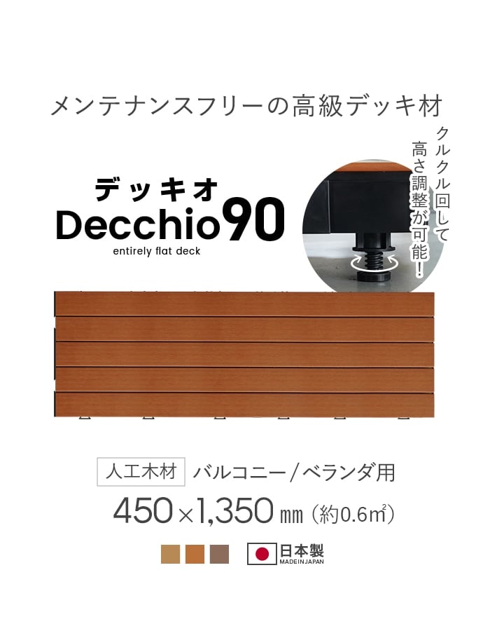 ウッドパネル 人工木 ベランダ ウッドデッキ デッキオ90 450mm
