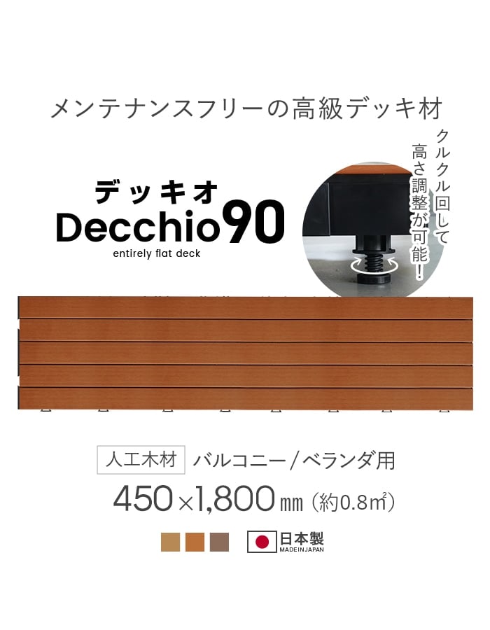 ウッドパネル 人工木 ベランダ ウッドデッキ デッキオ90 450mm
