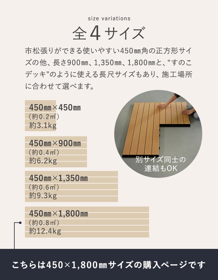 ウッドパネル 人工木 ベランダ ウッドデッキ 人工木 デッキオ90 450mm×1800mm 高さ調整可 バリアフリー対応 : wdt-hp0008  : DIYSHOP RESTA Yahoo!店 - 通販 - Yahoo!ショッピング