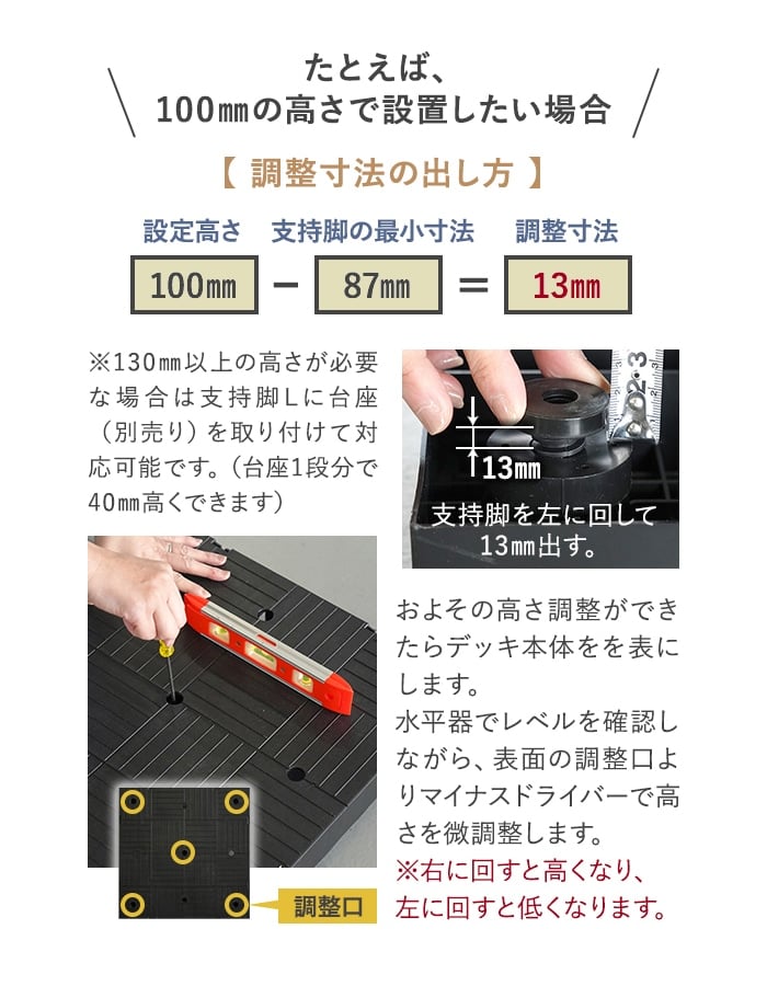 デッキパネル ベランダの段差解消 デッキオT 450mm×450mm 高さ調整可 2