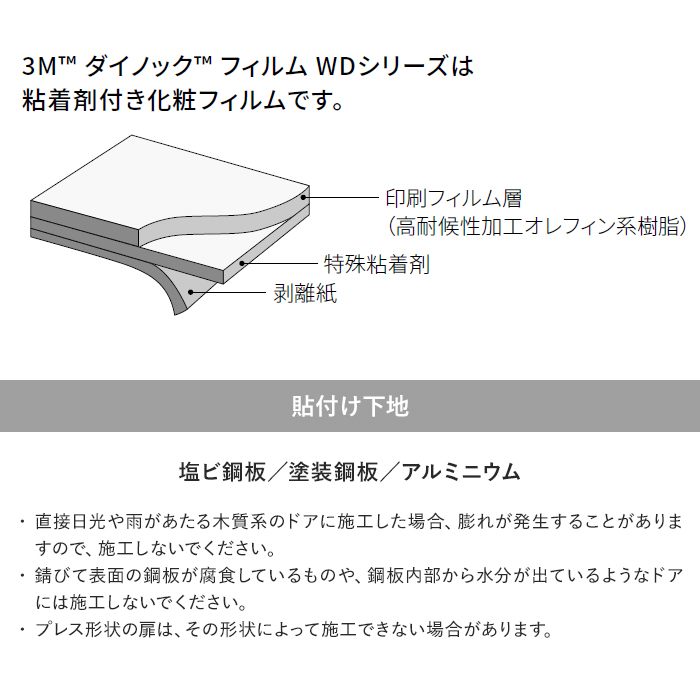 カッティングシート ダイノックシート 玄関ドア...の詳細画像4