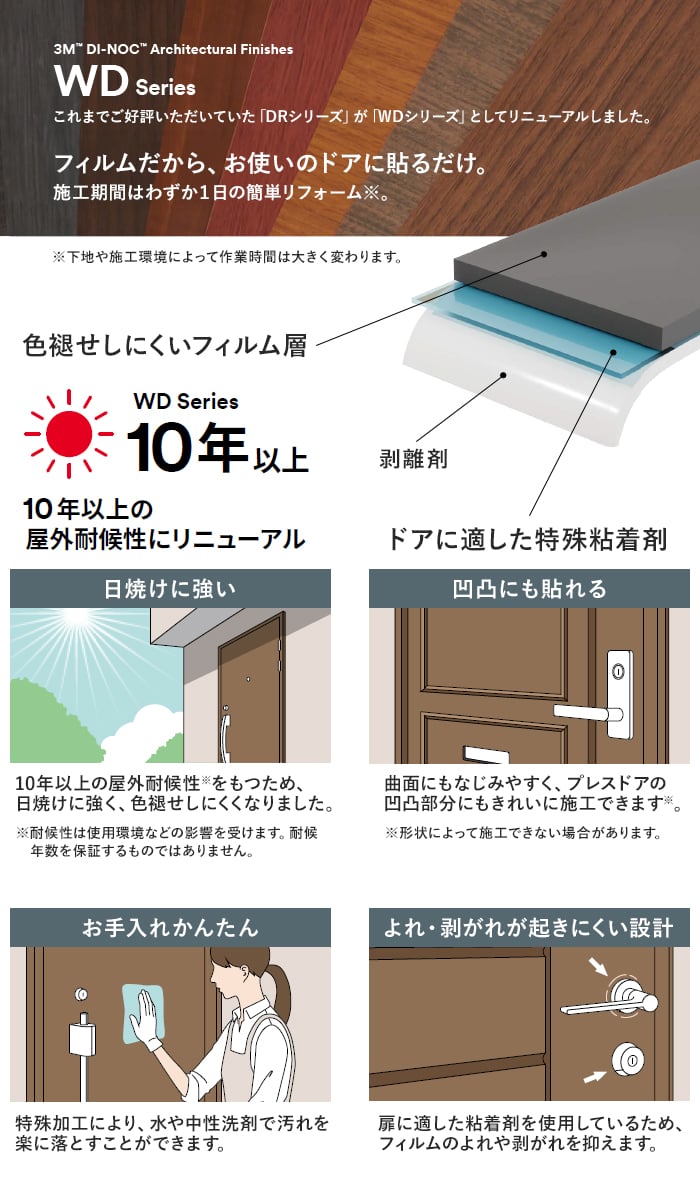 カッティングシート ダイノックシート 玄関ドア...の詳細画像5