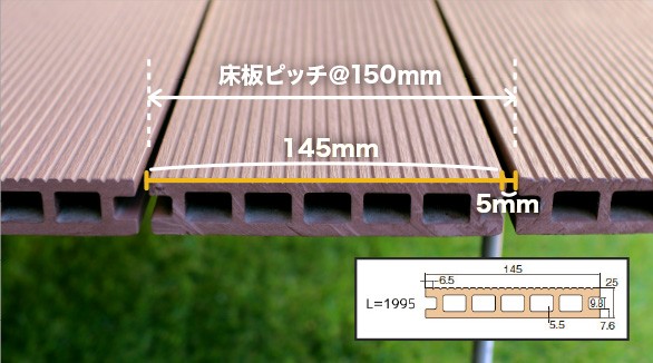 床板の幅と隙間の寸法について