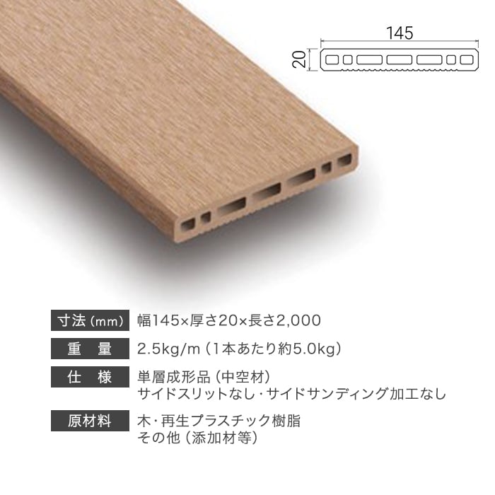 ウッドデッキ 人工木 エコロッカ デッキ材 DJ1000（中空材） 板材 145