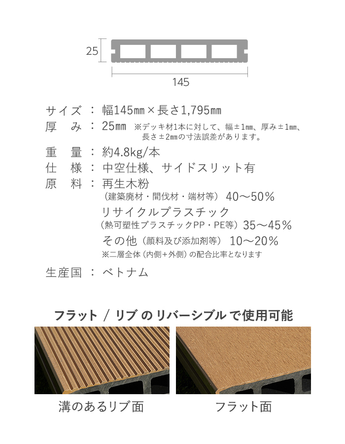 RESTA ウッドデッキ キット 人工木ウッドデッキ RESINWOOD2 プロテクト