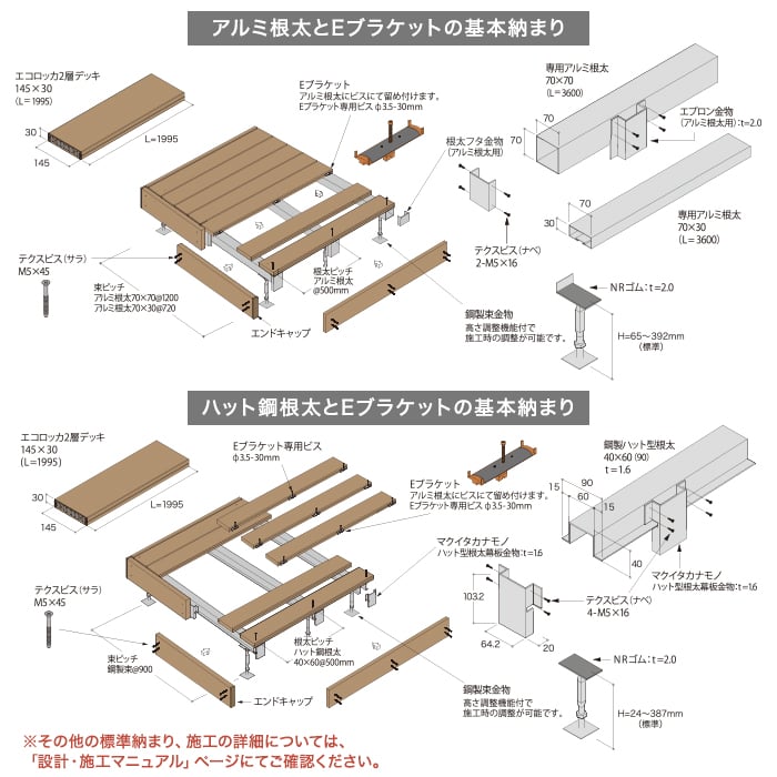 ウッドデッキ 人工木 デッキ支持脚 Eサポート（鋼製束） Fタイプ（プレート式）H1002〜1193mm KTF1100｜kabegamiyasan｜06