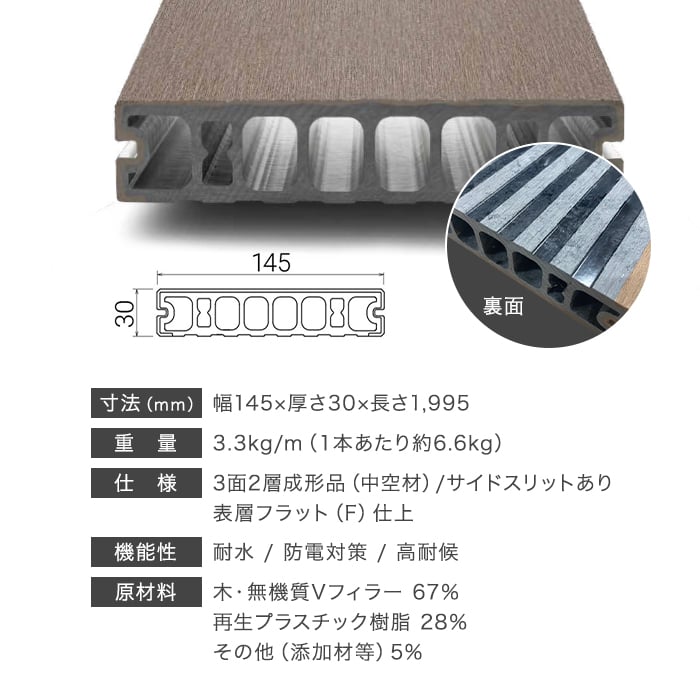 ウッドデッキ 人工木 エコロッカ デッキ材 DK2020V1（中空材） 耐候