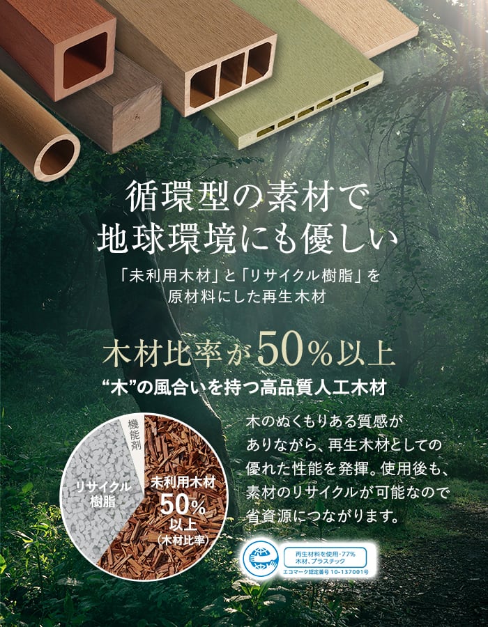 RESTA ウッドデッキ 人工木 再生木材 IRODORI WOOD いろどりウッド 85