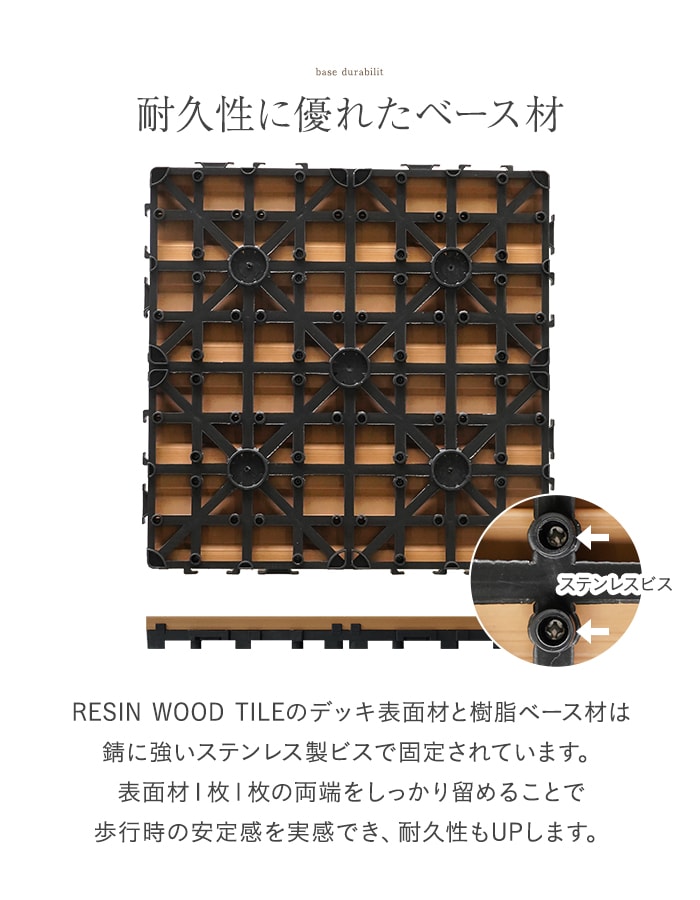 RESTA ウッドデッキ 人工木 ウッドパネル 18枚セット 人工木デッキ