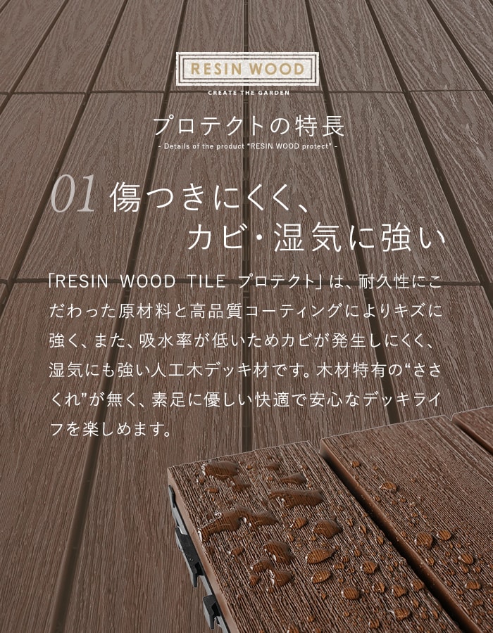 RESTA ウッドデッキ 人工木 ウッドパネル 18枚セット 人工木デッキ