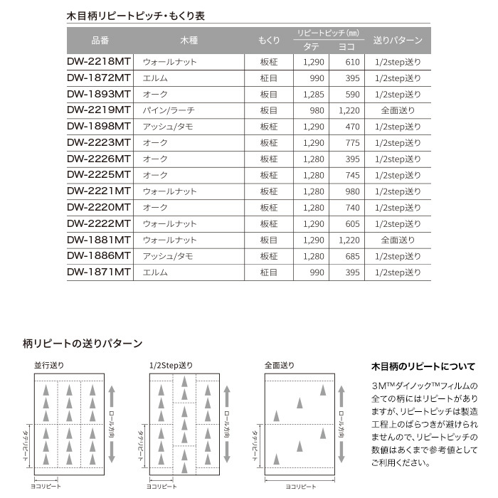 カッティングシート ダイノックシート 木目 3M ダイノックフィルム