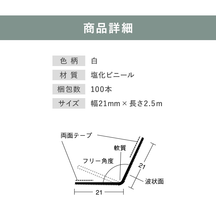 クロス下地コーナー材 コーナーテープ DX−フリーコーナーライン21 2.5