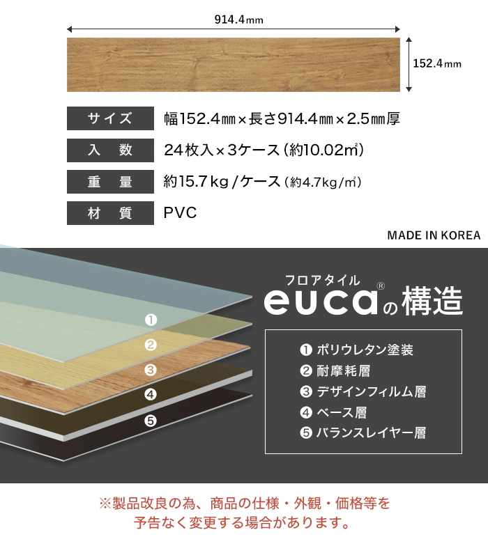 フロアタイル 6畳 euca ジェネラルウッドstyle 6畳分 3ケースセット (約10.02平米) : ftre0006-6j : DIYSHOP  RESTA Yahoo!店 - 通販 - Yahoo!ショッピング