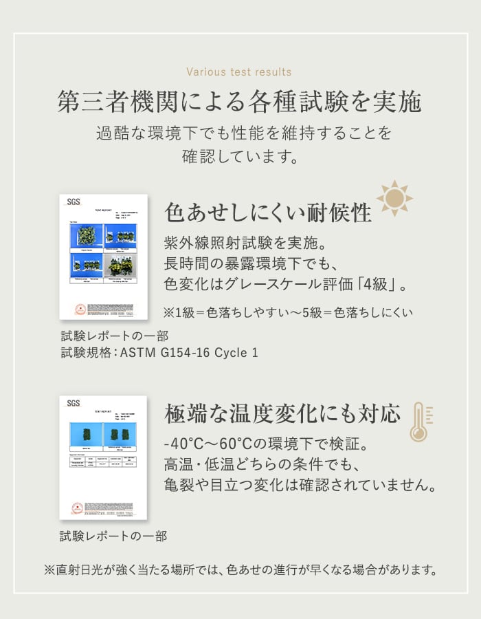 壁掛け フェイクグリーン エバープランツ スプリングガーデン 100cm×100cm 1枚の画像